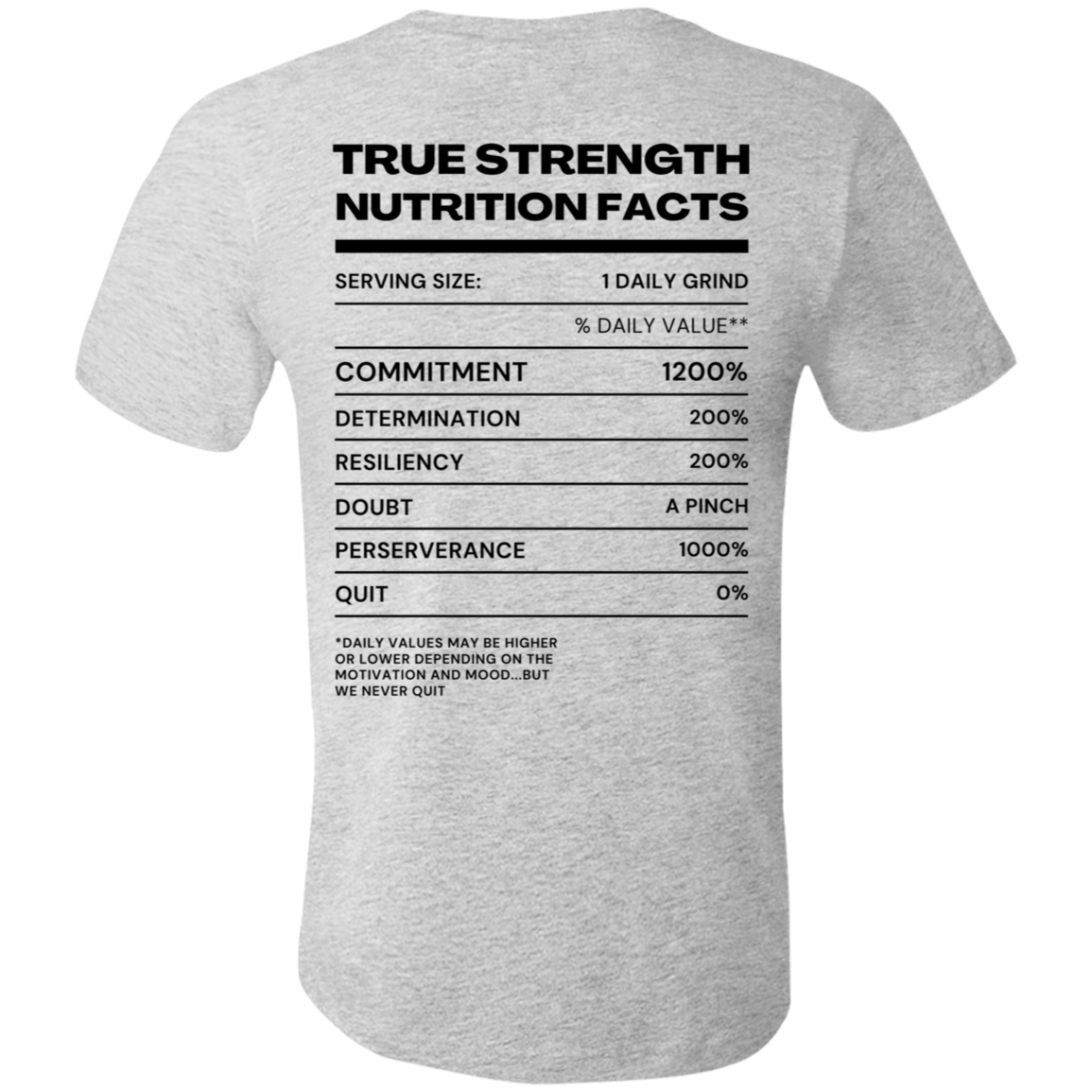 True Strength Ingredients